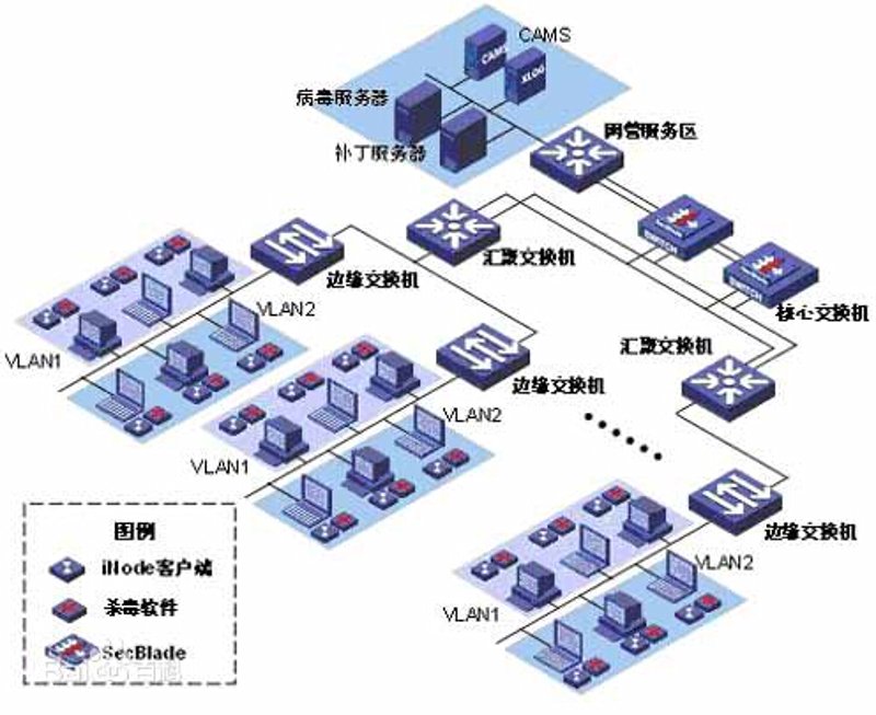 大数据评分如何查询?掌握方法提升个人信用